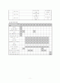 노인정서지지프로그램 11페이지