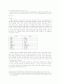 한국어 초급 학습자를 위한 어휘교육 8페이지