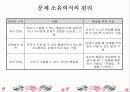 부모교육프로그램 14페이지