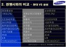삼성중공업분석 6페이지