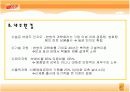 비타 500 마케팅 성공사례 ppt자료  환경분석/마케팅믹스/stp분석/swot까지 모두 포함..~ 10페이지