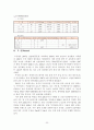 항만과 우리나라 항만 및 세계주요항만 그리고 우리나라항만의 대응전략및 발전전략  23페이지