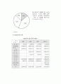 방송의 연출과 조작 19페이지
