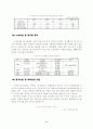 프로야구단의 수익성 강화를 위한 제안 6페이지