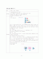 프뢰벨프로그램 조사 ( A+자료 사진까지 다양) 10페이지