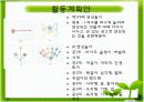 프뢰벨발표 피피티자료입니다. 제 프뢰벨프로그램와 같이 한것입니다. 15페이지