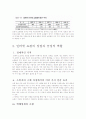 인터넷 쇼핑의 위험성과 올바른 소비 태도 3페이지