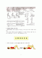각 그룹에서 구성한 건강 교육 프로그램에 대하여 발표하고, 건강교육안과 교육 자료를 제출하시오. 7페이지