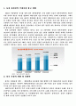 농심 신라면의 중국진출 성공사례에 관한 조사 3페이지