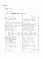 성공기업에 대한 사례조사 및 성공요인 분석- MBT 마사이워킹 24페이지