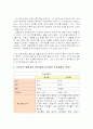 서치먼의 단계별 질병과정모형을 적용한 의료추구행위분석 5페이지