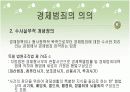 경제범죄에 관한 논문을 가지고 만든 파워포인트입니다. 4페이지