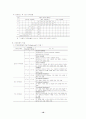 공차론[치수공차,가공물의 허용차,기하공차] 16페이지