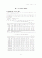 공차론[치수공차,가공물의 허용차,기하공차] 21페이지