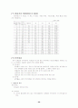 공차론[치수공차,가공물의 허용차,기하공차] 26페이지