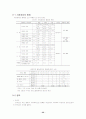 공차론[치수공차,가공물의 허용차,기하공차] 32페이지