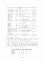 공차론[치수공차,가공물의 허용차,기하공차] 70페이지