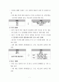 교육과정 비교분석 7페이지