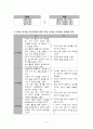 교육과정 비교분석 8페이지