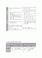 교육과정 비교분석 11페이지