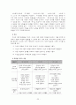 교육과정 비교분석 22페이지