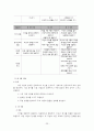교육과정 비교분석 23페이지