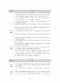 교육과정 비교분석 34페이지