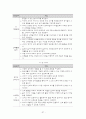 교육과정 비교분석 37페이지