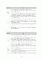 교육과정 비교분석 40페이지