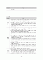 교육과정 비교분석 49페이지