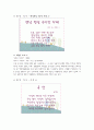 창작동요 2페이지