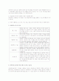유비쿼터스 개념에 대한 기본적인 이해 3페이지