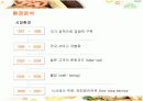 섹시 레스토랑 후터스의 전략과 향후 개선방안 10페이지