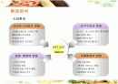 섹시 레스토랑 후터스의 전략과 향후 개선방안 11페이지