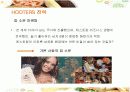 섹시 레스토랑 후터스의 전략과 향후 개선방안 16페이지