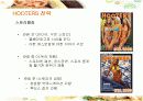 섹시 레스토랑 후터스의 전략과 향후 개선방안 18페이지