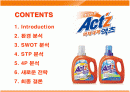 히트상품 액츠(Actz)의 성공과 새로운 전략 2페이지