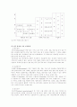 국제경영론(해외시장진입전략)에 대한 소논문(레포트) 7페이지