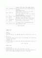 국제경영론(해외시장진입전략)에 대한 소논문(레포트) 73페이지