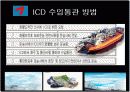 복합화물터미널과 ICD 16페이지