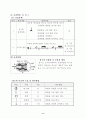 학습지도안-한강수타령 9페이지