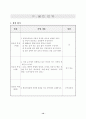 학습지도안-한강수타령 13페이지