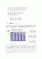 홍진HJC 미국진출 및 마케팅전략 분석 6페이지