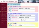 도요타 렉서스의 브랜드 전략(파워포인트) 6페이지