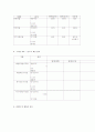 [기업분석, 기업평가] 키이스트 기업분석 및 평가 9페이지