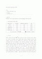 희귀분석의 결과 분석의 예제 1페이지