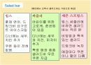 푸드서비스 산업 10페이지
