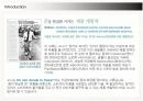 소니 코리아(SONY KOREA)의 국내시장진출과 새로운 전략 6페이지