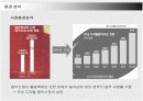 강자와 싸워 이기는 아이리버(iriver)의 마케팅전략 16페이지