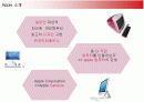 국내시장 공략을 위한 애플 아이팟의 마케팅전략 4페이지
